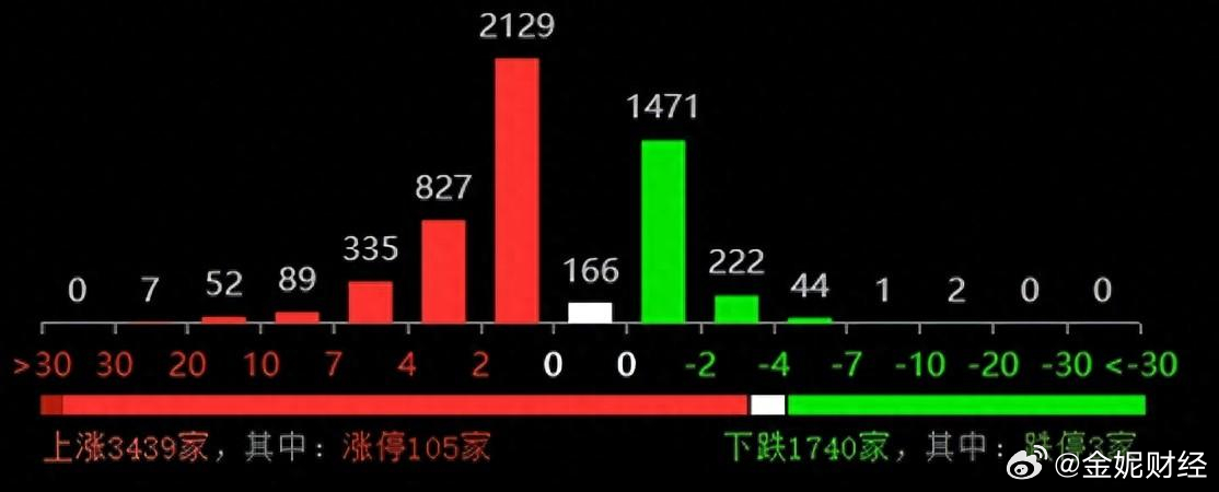 澳门与香港最最准一肖一码|精选解析解释落实