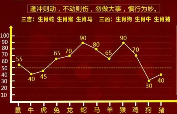 家装 第732页