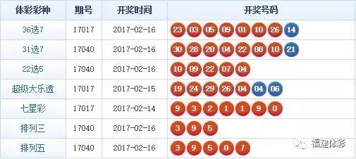 本期最准一肖一码一子中特7955|精选解析解释落实