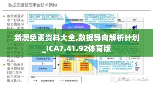 关于2025官方正版资料库免费汇编的全面释义与落实策略