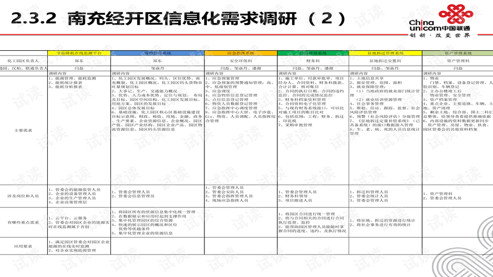 南充化工园最新情况全面解析