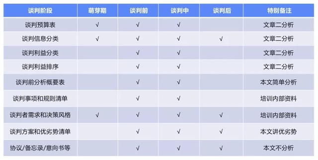 最新招聘训犬师，专业人才的呼唤与需求