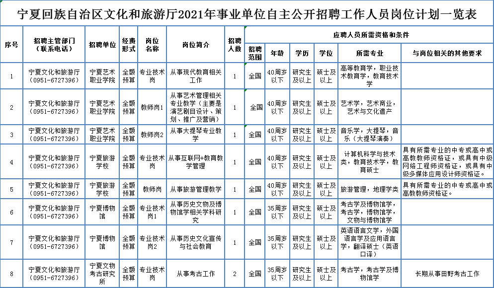 宿迁送牛奶最新招聘信息及职业展望