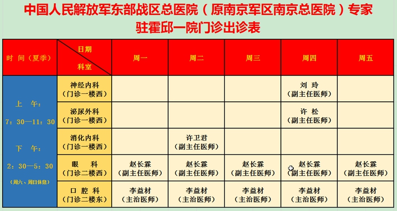 最新南京军区领导名单概述