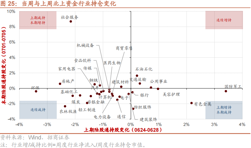 FX最新消息行程，洞悉金融市场动态的关键信息