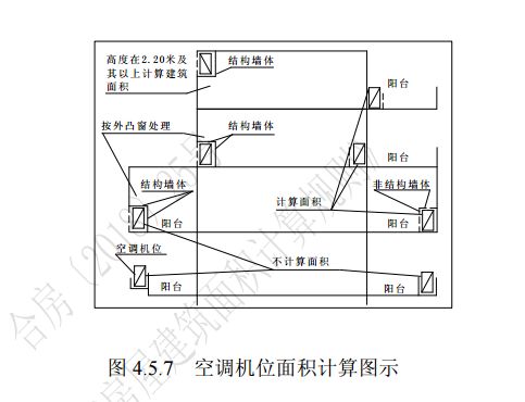 最新阳台面积计算规则详解