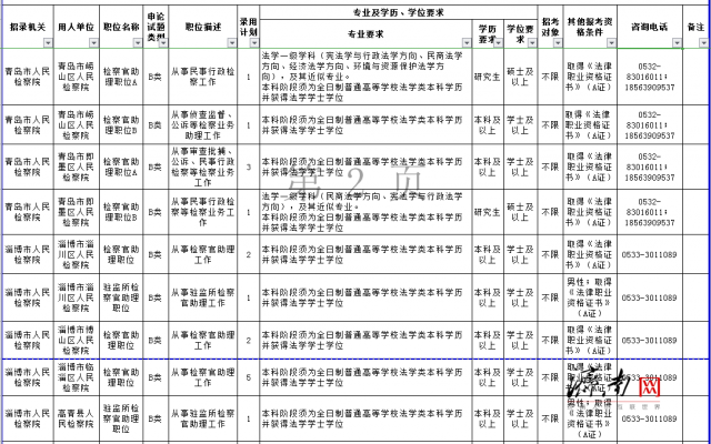 济南凌安中的最新职务与职责