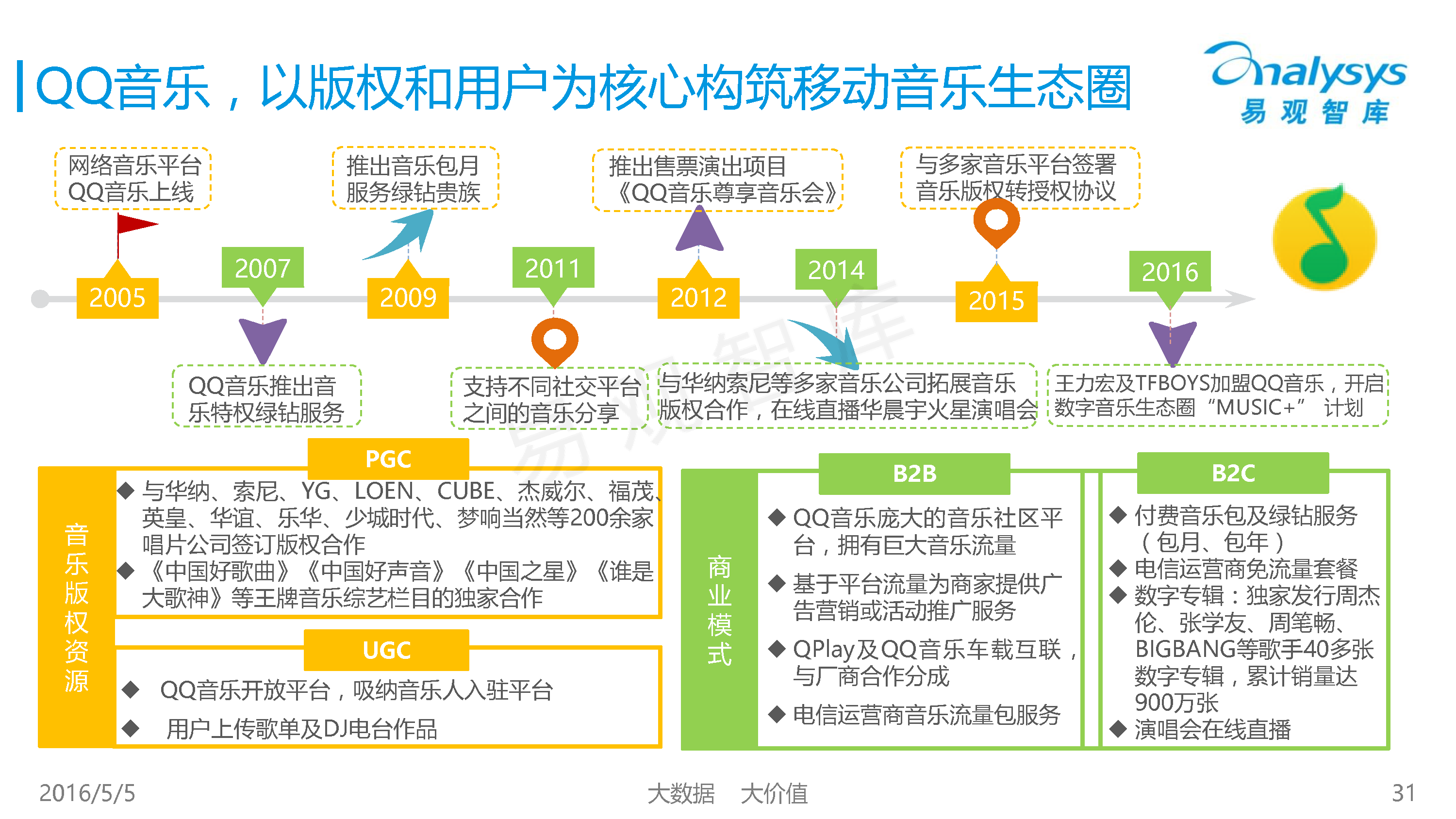 QQ农牧大师最新版，引领农牧行业进入智能化新时代