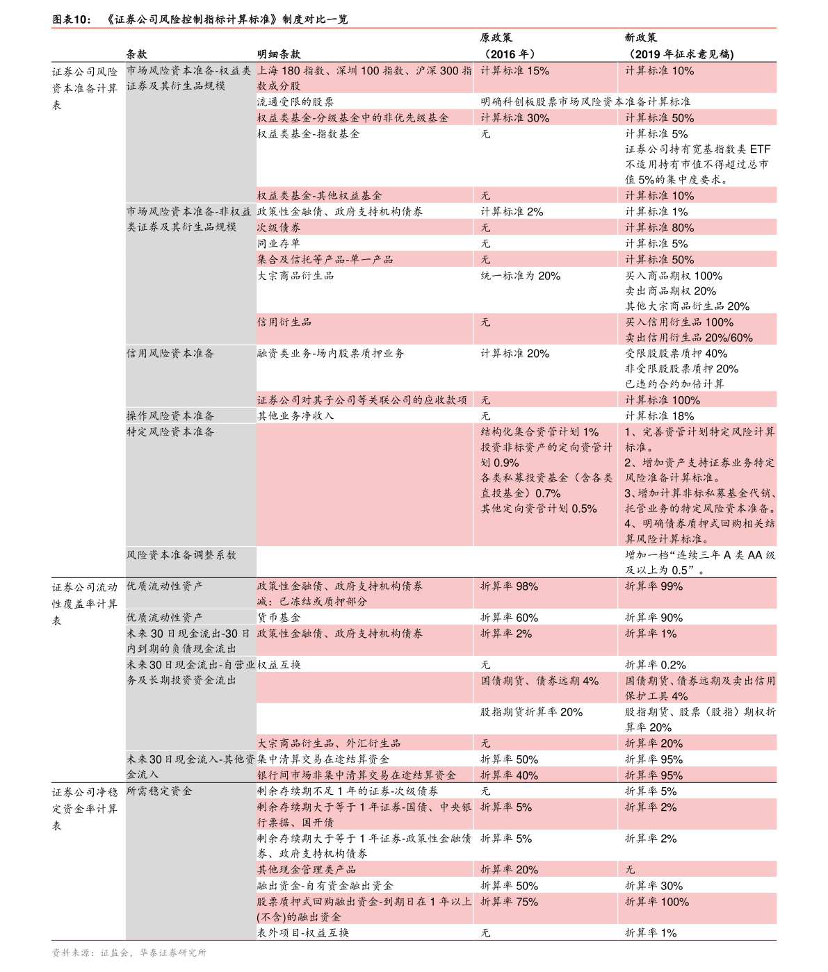 沈阳最新口腔出兑信息及其相关分析