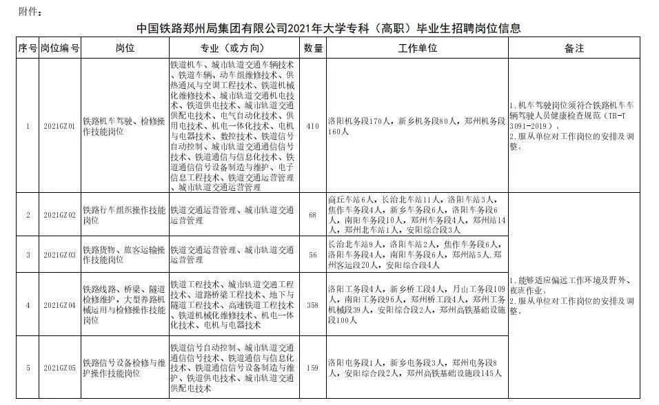 郑州护工招聘最新信息，职业前景、需求与应聘指南