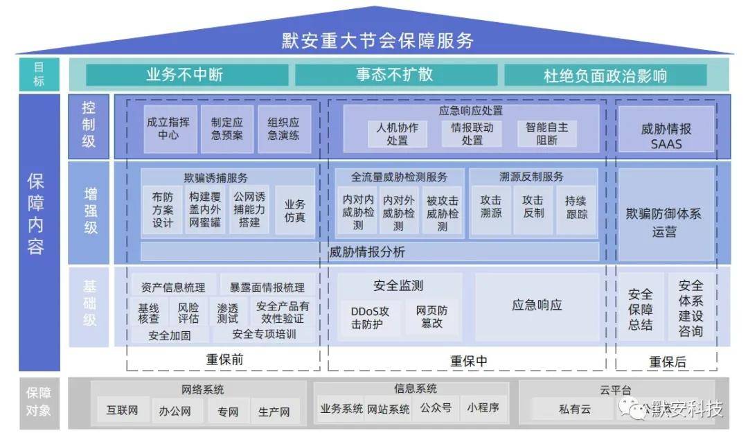 最新无房户的安置办法，探索与实践