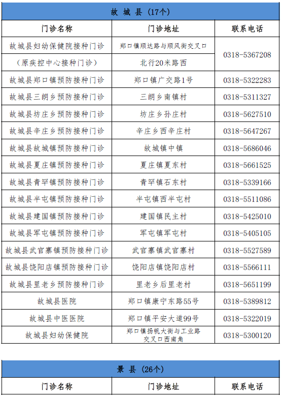 盘锦市最新领导名单及其领导风采