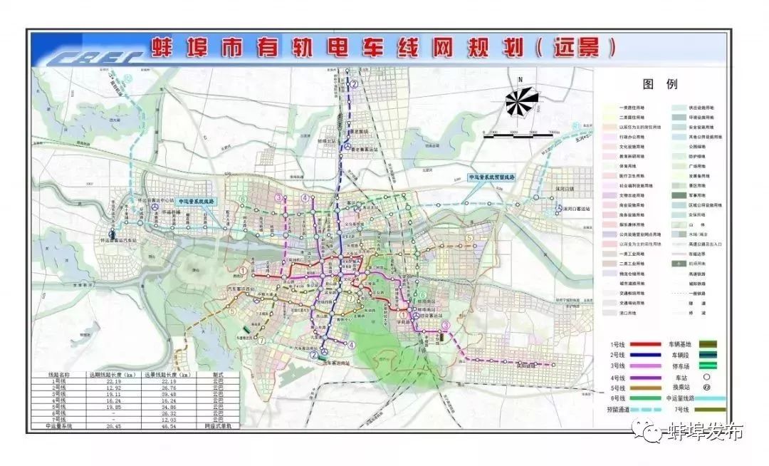 蚌埠地铁最新消息全面解读