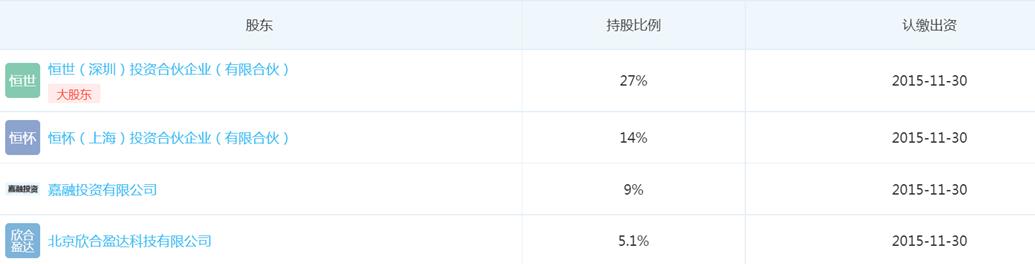 绵石投资最新传闻深度解析