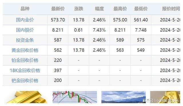 临沂金属网最新报价——洞悉市场动态，把握行业趋势