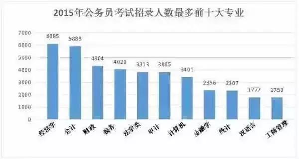 最新峭岐长白班招聘，就业机会与职业发展的理想选择