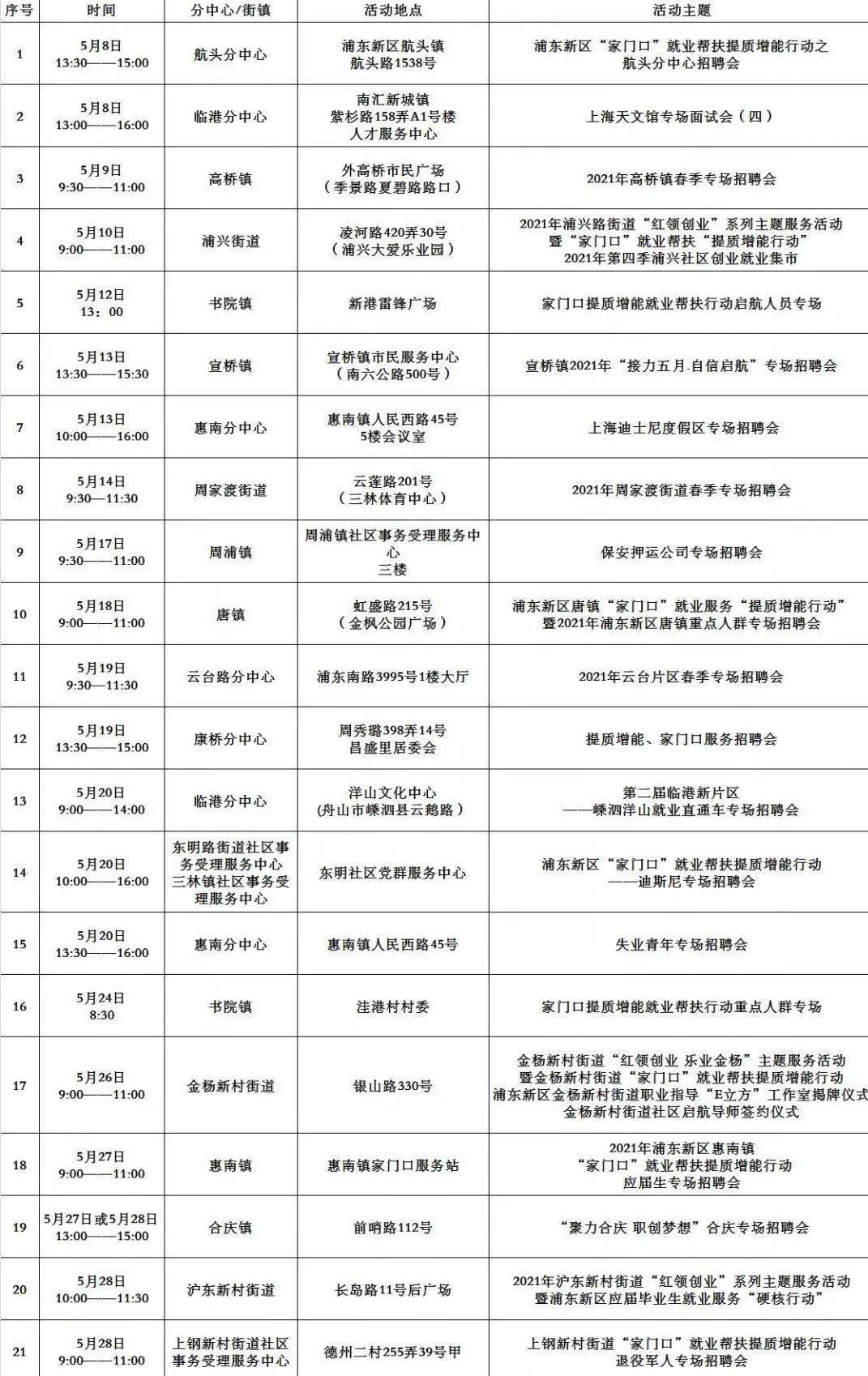 新津司机最新招聘信息及职业前景展望