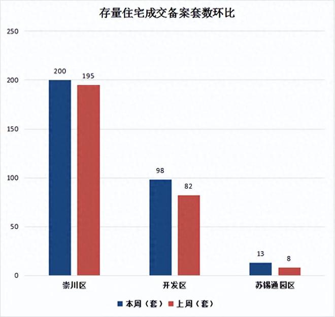 南通房价最新信息网站，全面解读南通房地产市场趋势