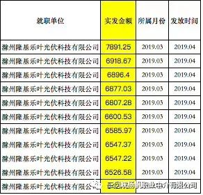 胶南长白班最新招聘信息汇总