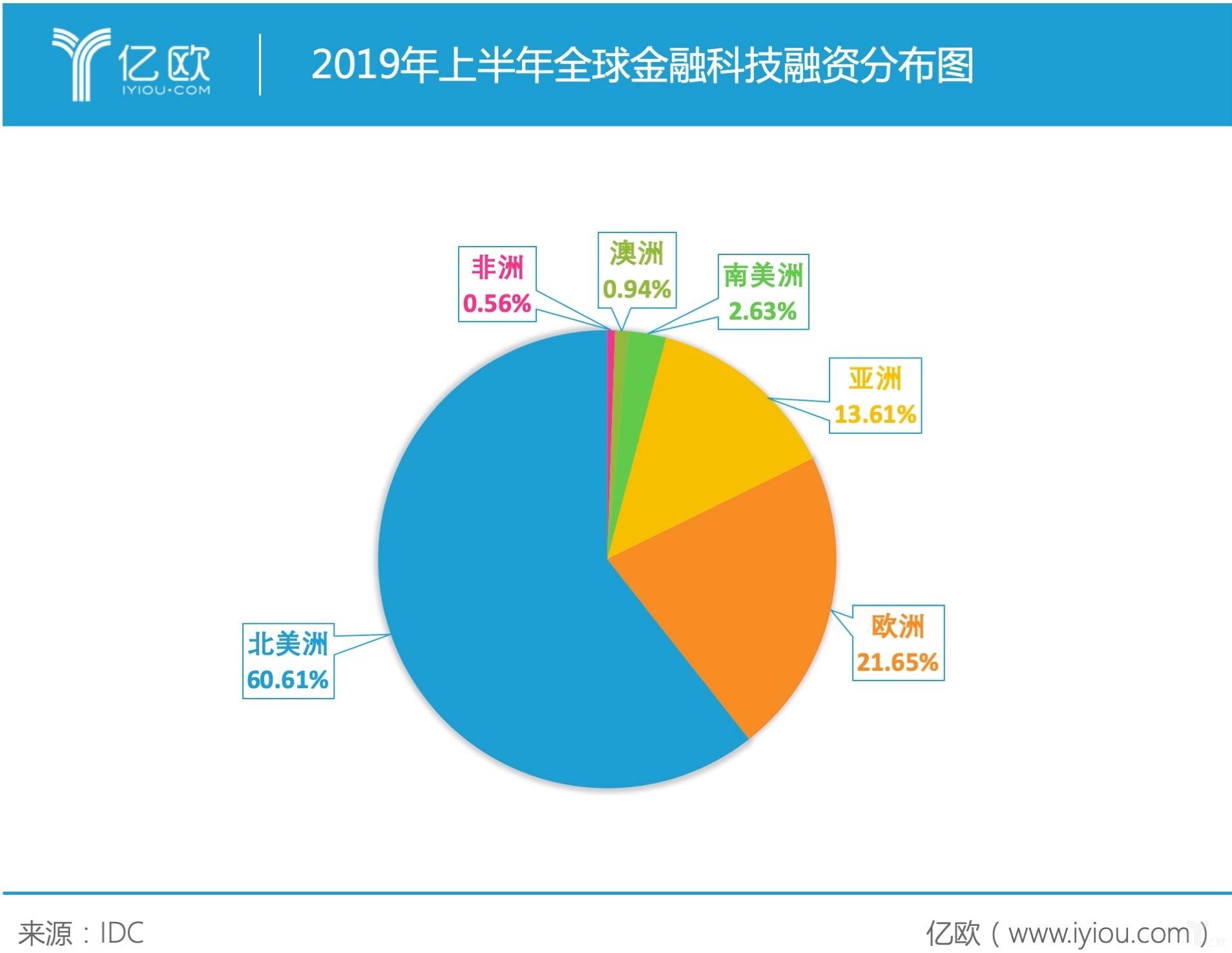 协信未来城最新动态，城市发展的脉搏与未来展望