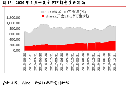 六贵福黄金最新报价，市场趋势与投资建议