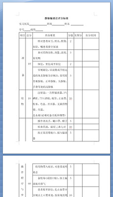 最新静脉输液评分标准及其应用