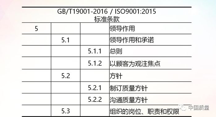 GB50208最新版，深度解读与应用展望