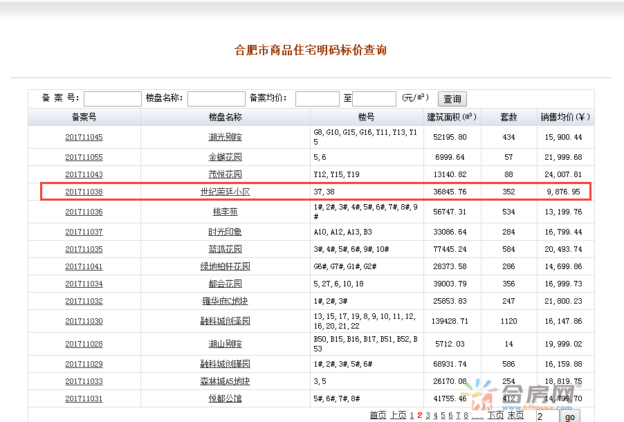 长虹世纪荣廷最新备案，解读背后的故事与未来展望