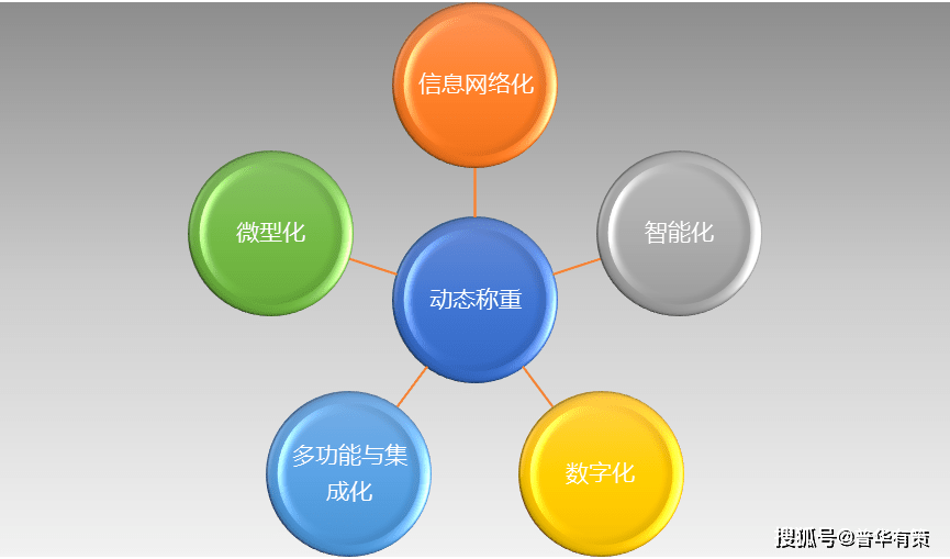 睢宁上午班最新招聘动态及行业趋势分析