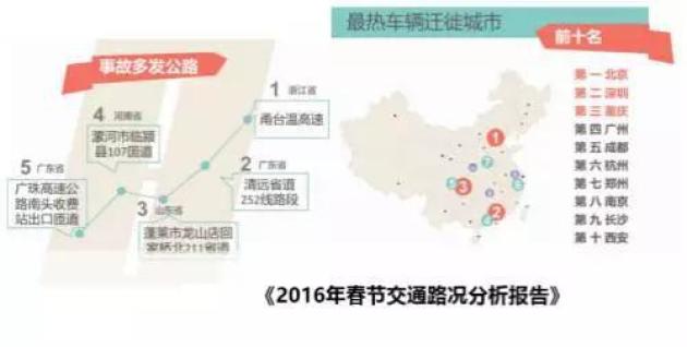 哈拉湖最新路况报告