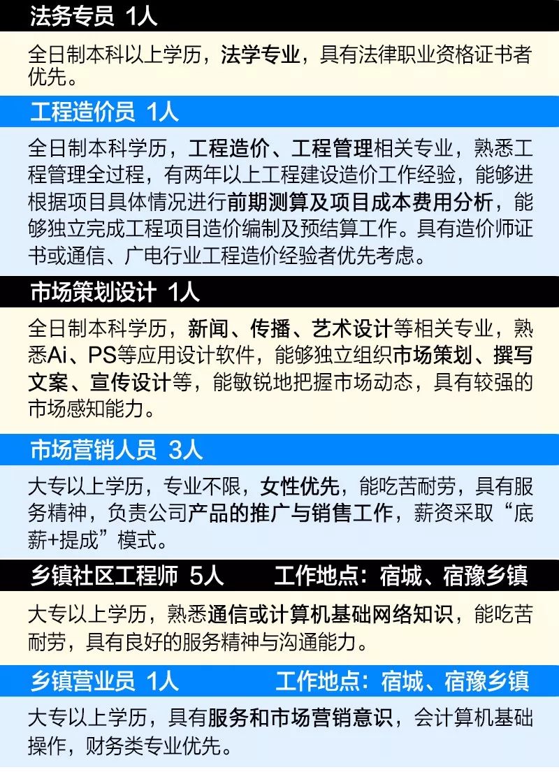 苏州北桥最新招工信息及其相关分析