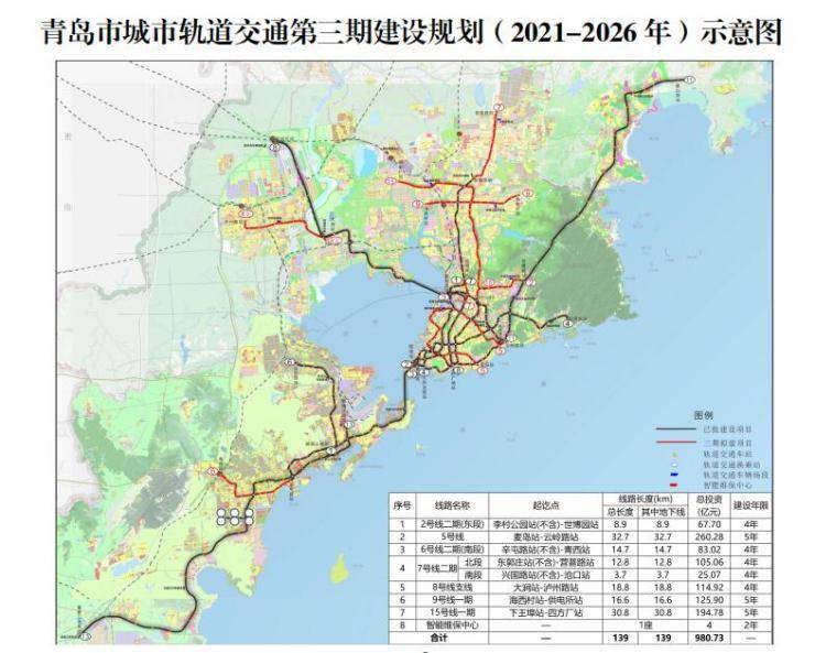 泥城地铁最新消息，建设进展、规划蓝图及未来展望