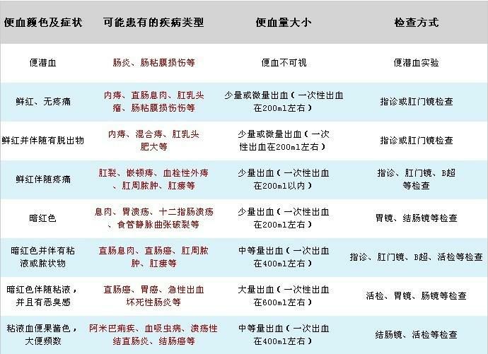 老余杭最新招聘信息概览