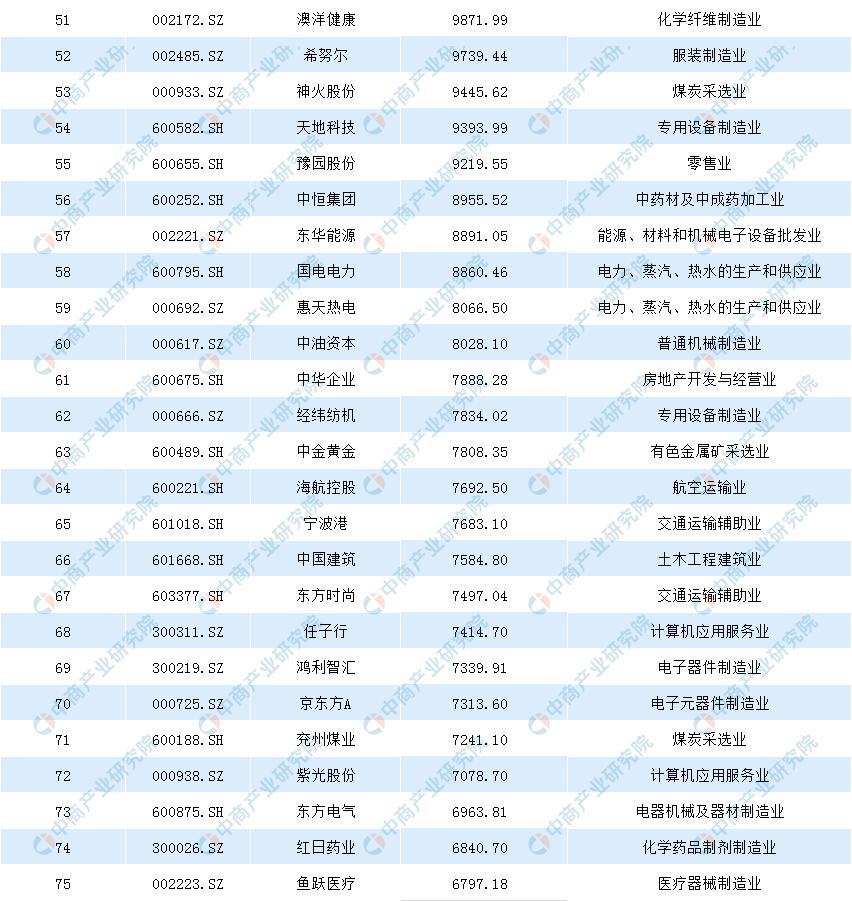 海航基础最新消息全面解读