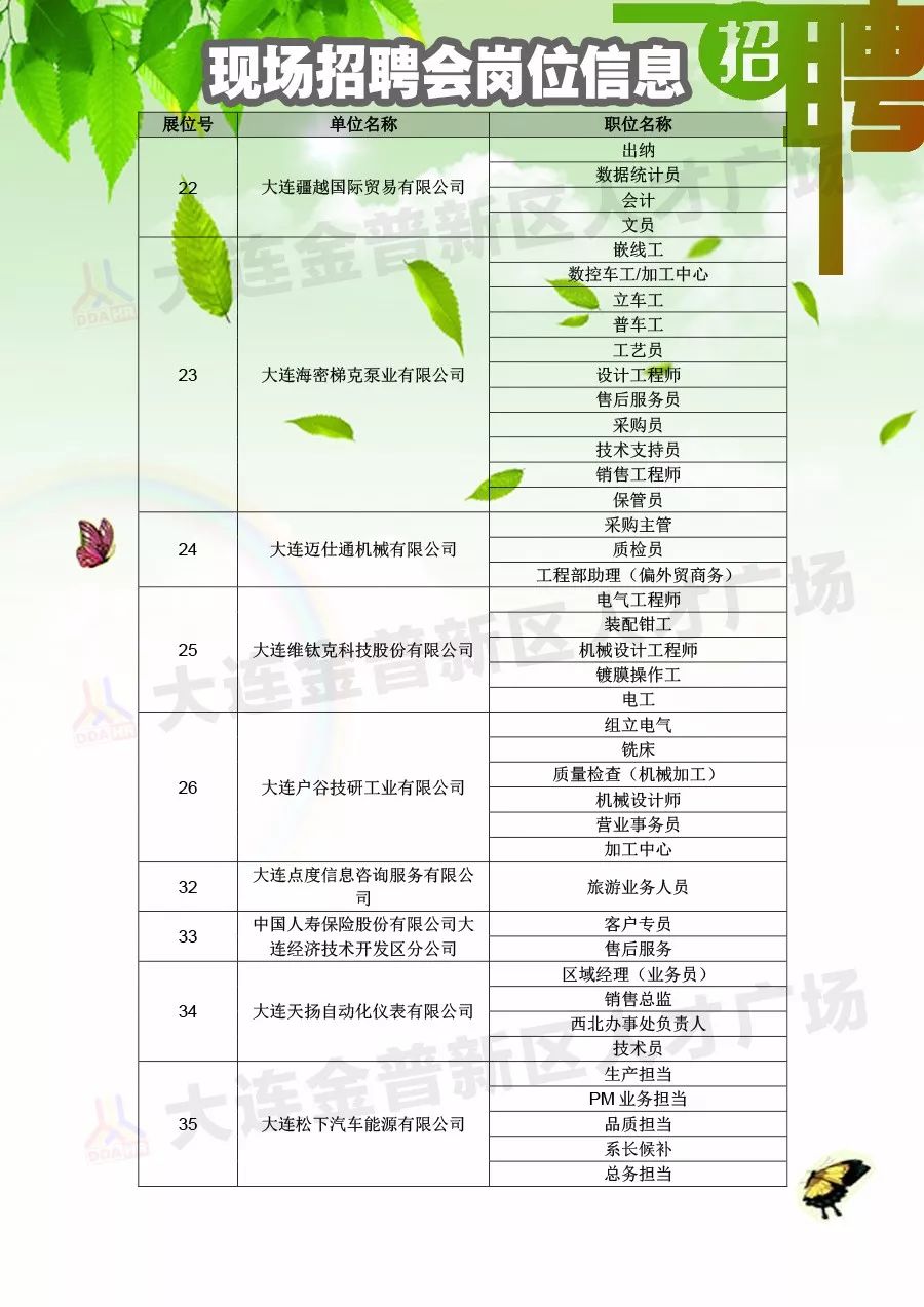 广饶常白班最新招工信息及其相关解读