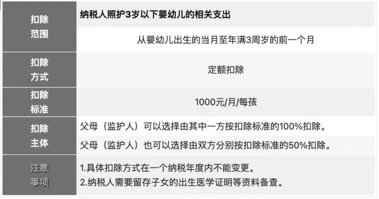 武安最新房屋出售信息 2017年概述