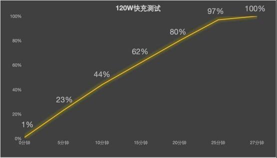 紫电闪信最新版，功能与特点全面解析