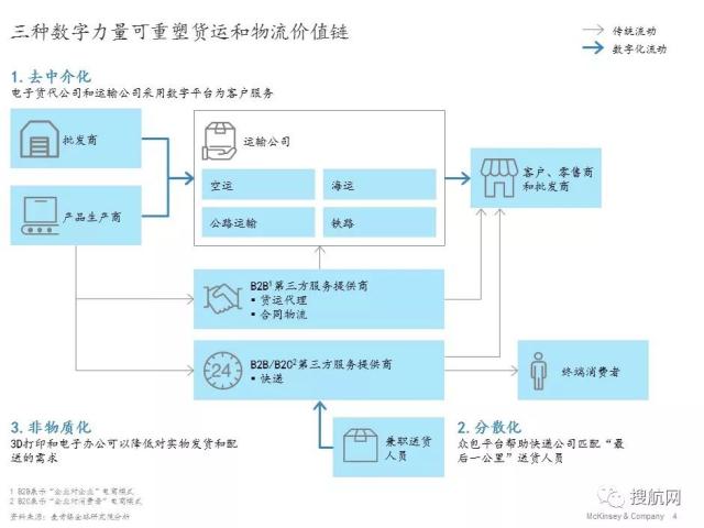 最新建筑劳务账务处理，提升效率与确保合规性的关键路径