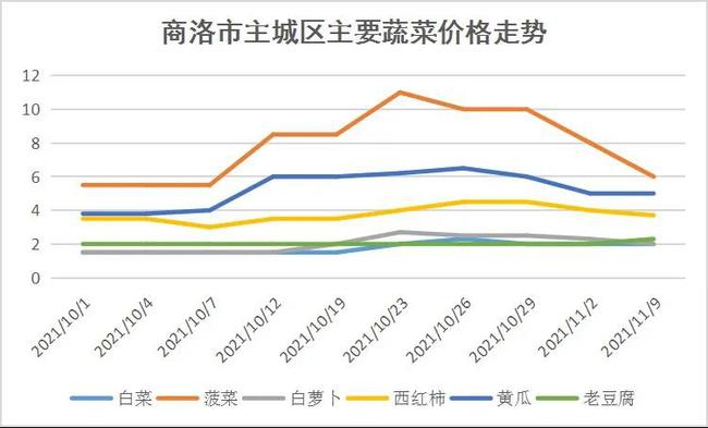 满洲里木材最新报价，市场走势与影响因素分析