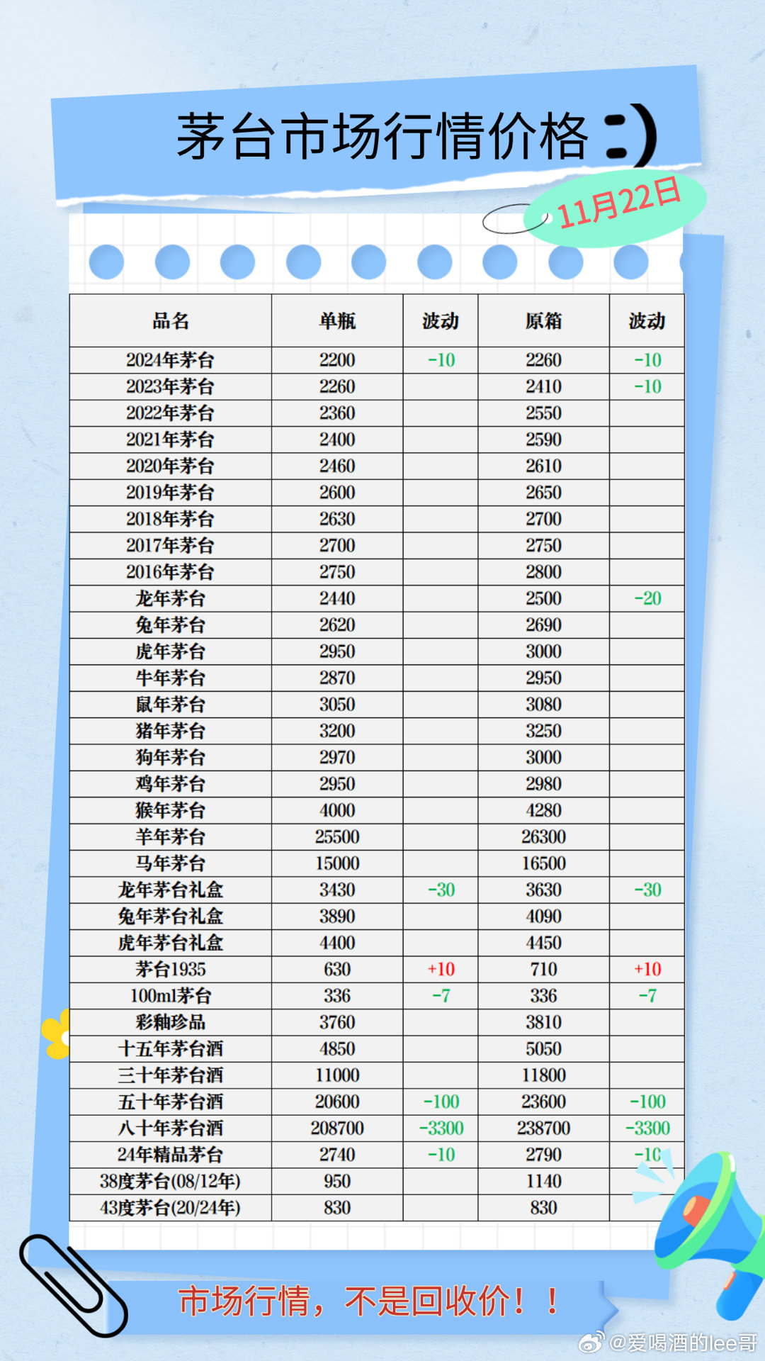 揭秘2017年茅台酒最新价格——市场走势与收藏投资分析