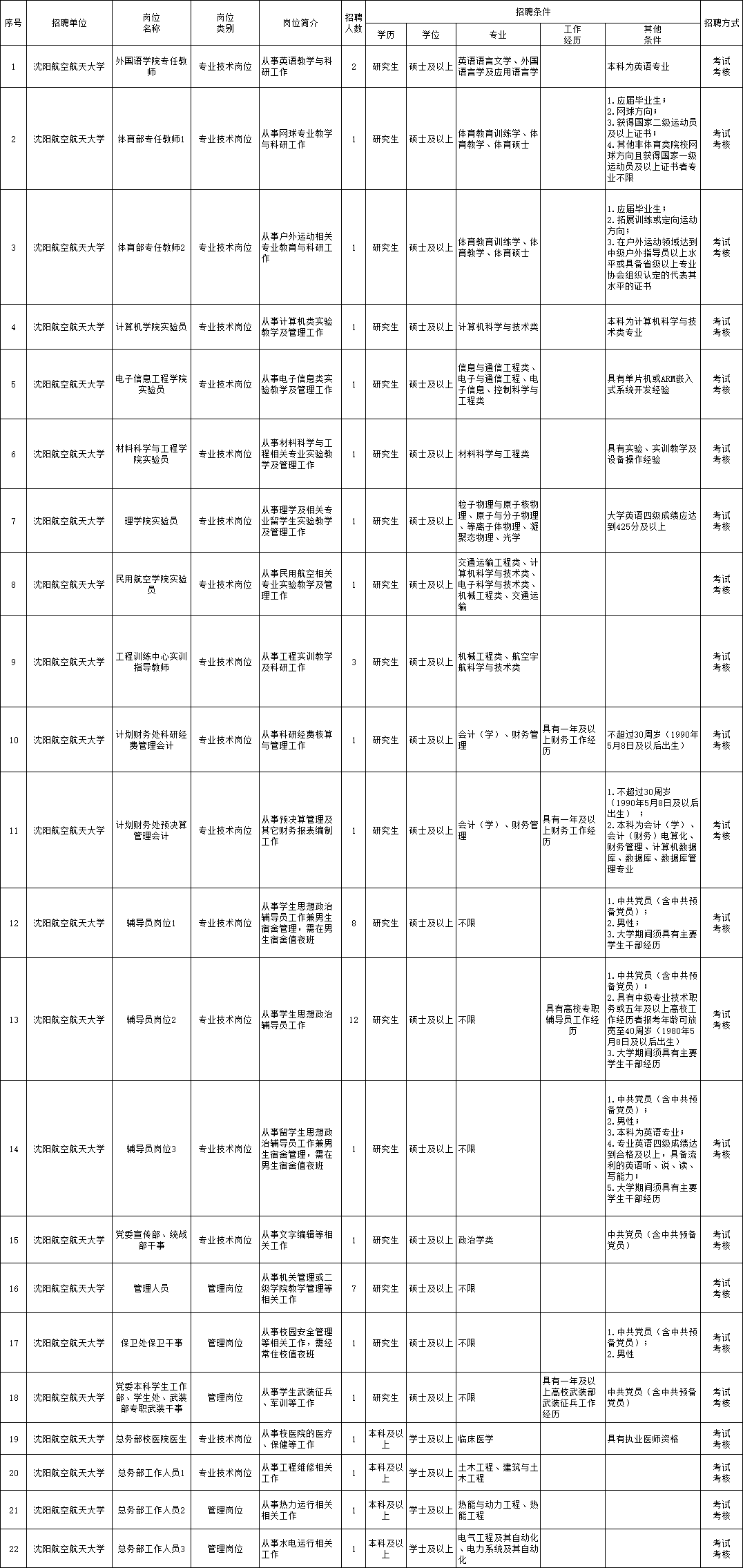 南昌搬运工最新招聘，职业概述与求职指南