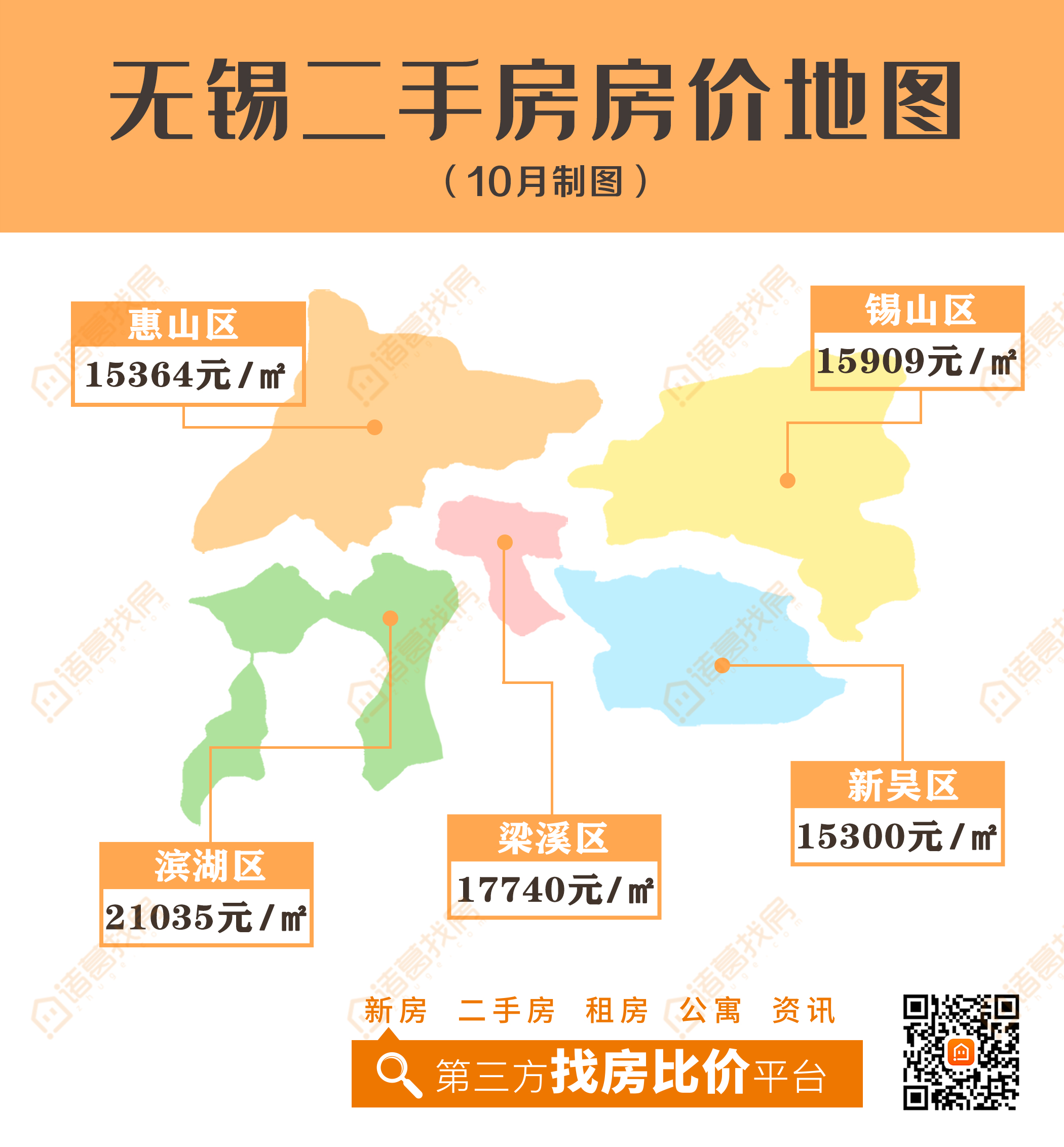 无锡泰苑最新房价动态分析