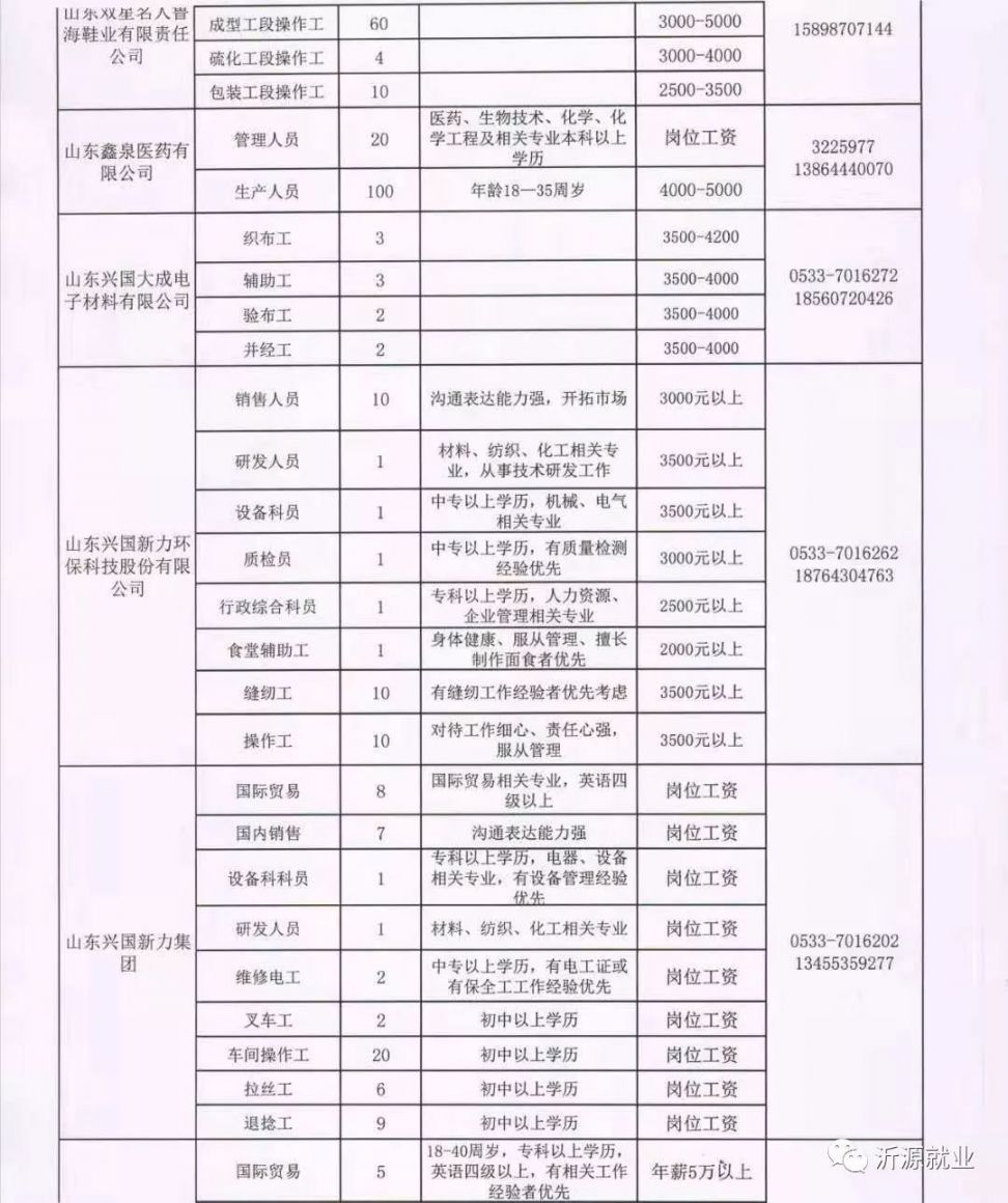 富平地区司机招聘最新消息，职业发展的黄金机会