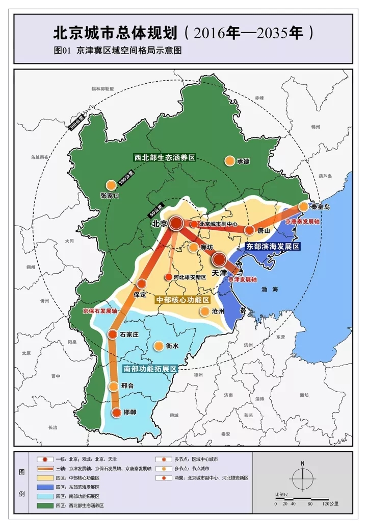 双城区最新的城市规划，塑造未来城市的蓝图