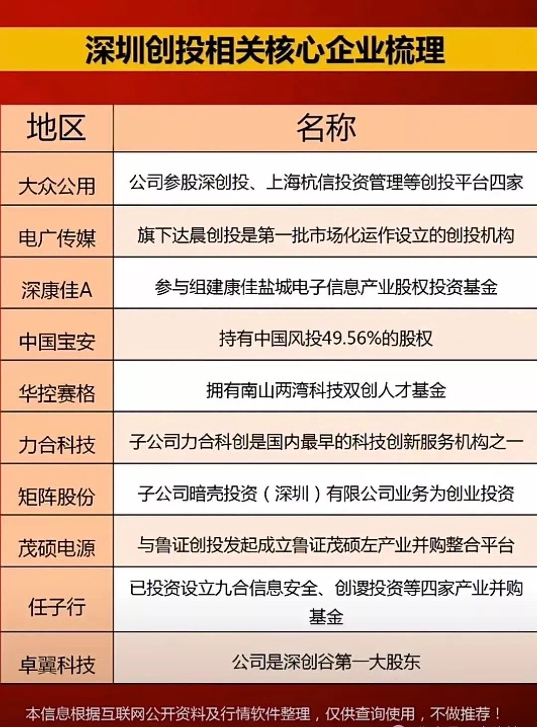 深圳鸿益进最新事件探究