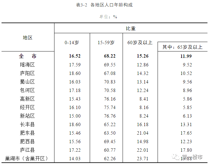 汉寿县棚改最新消息深度解析