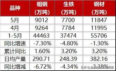 中刚国际最新消息全面解析