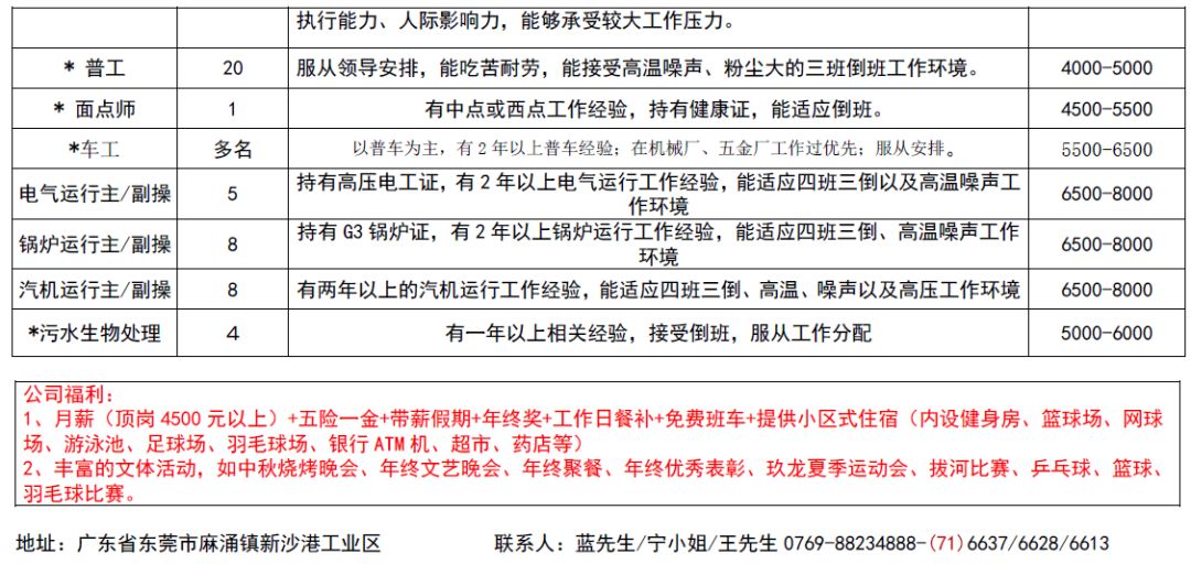 顺德北窖最新招聘信息及职业发展机遇探讨