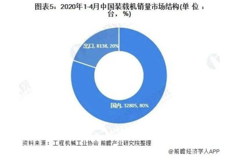 云南最新工程机械招聘动态及行业发展趋势分析