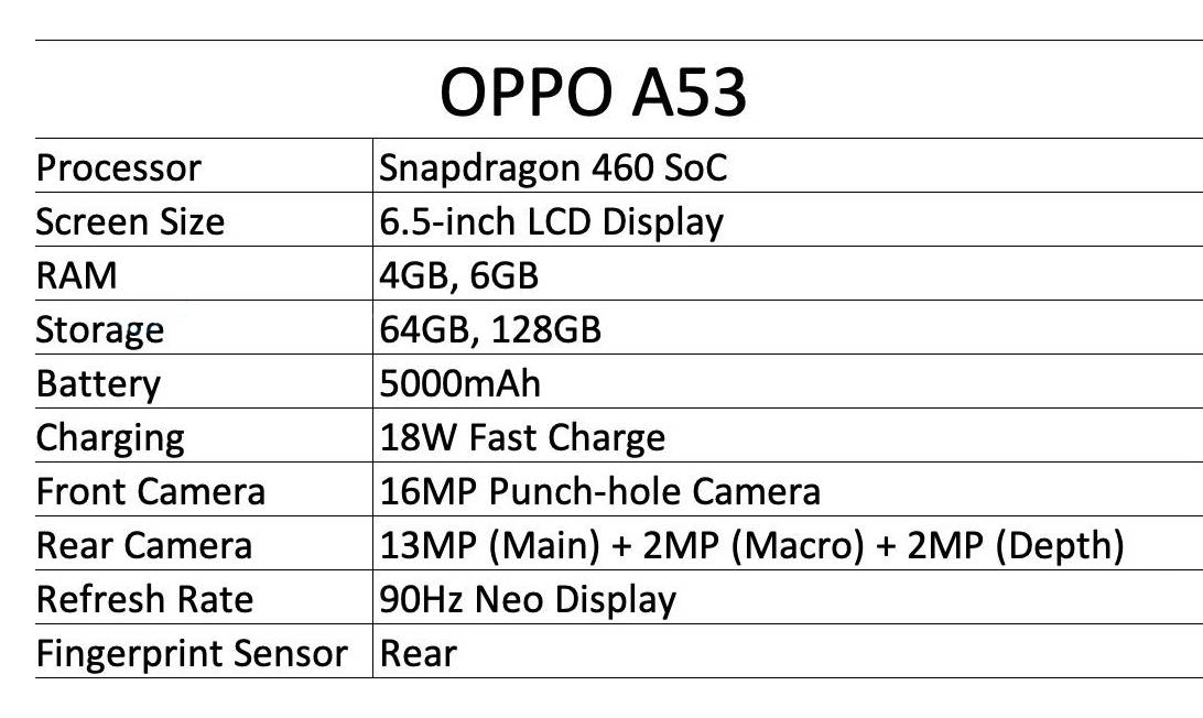 OPPO A53系统升级最新动态深度解析